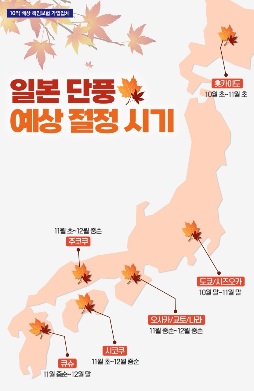 북해도 품격3박4일