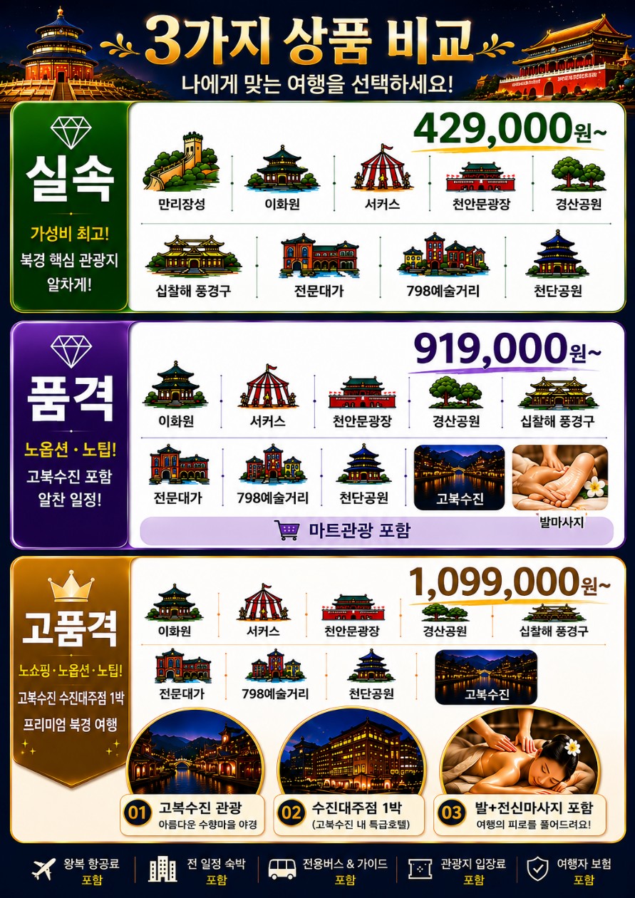 캔디투어[부산출발]중국의 수도 북경 핵심관광 3박5일 해외 패키지여행